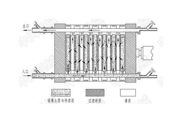 茄子视频APP官方工作原理流程图